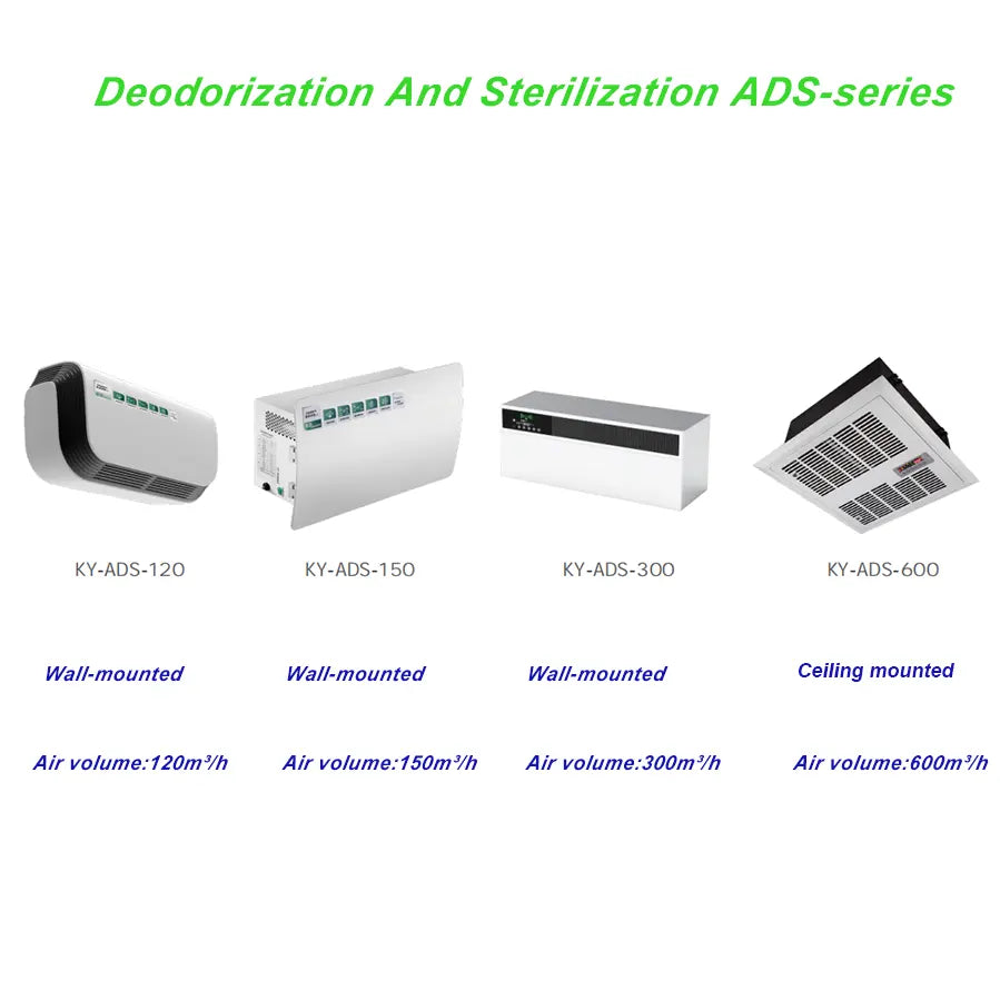 Wall-Mounted Air Purifier Deodorizer