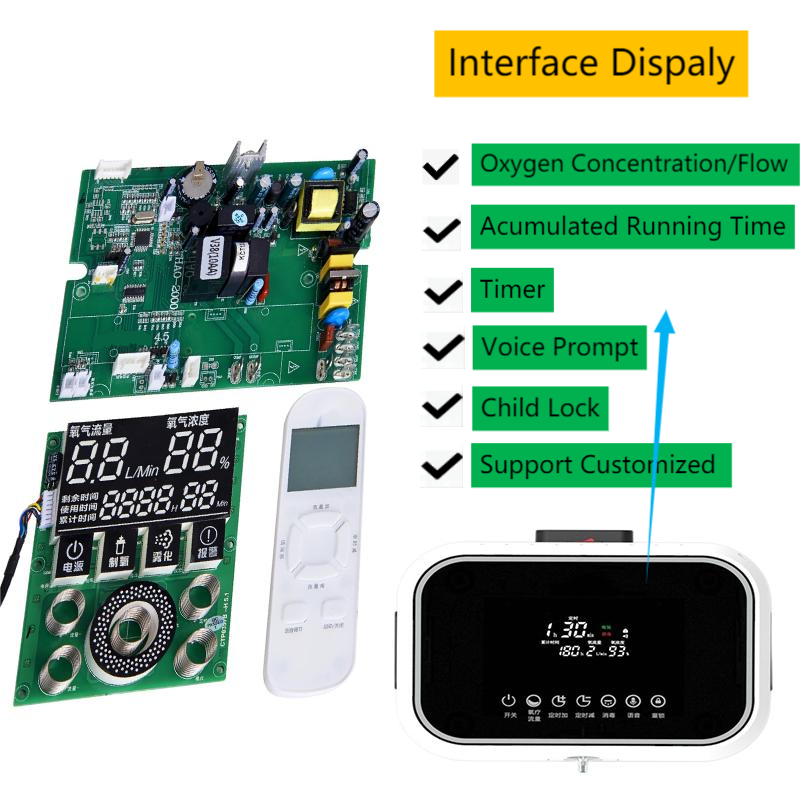 Control Board PCBA for Oxygen Generator