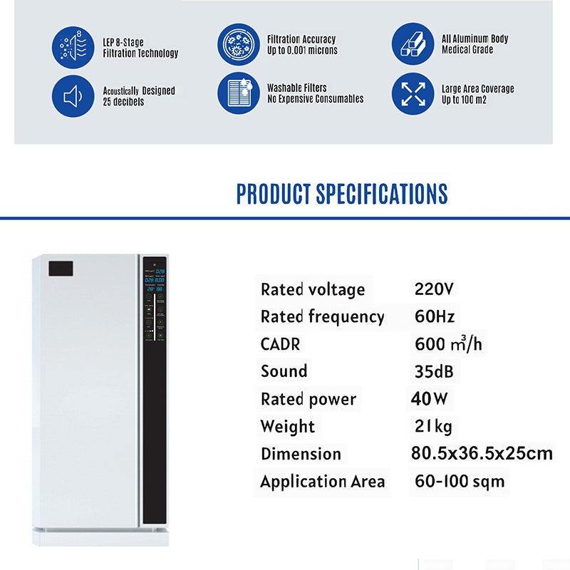 New Arrival Household Reusable Air purifier