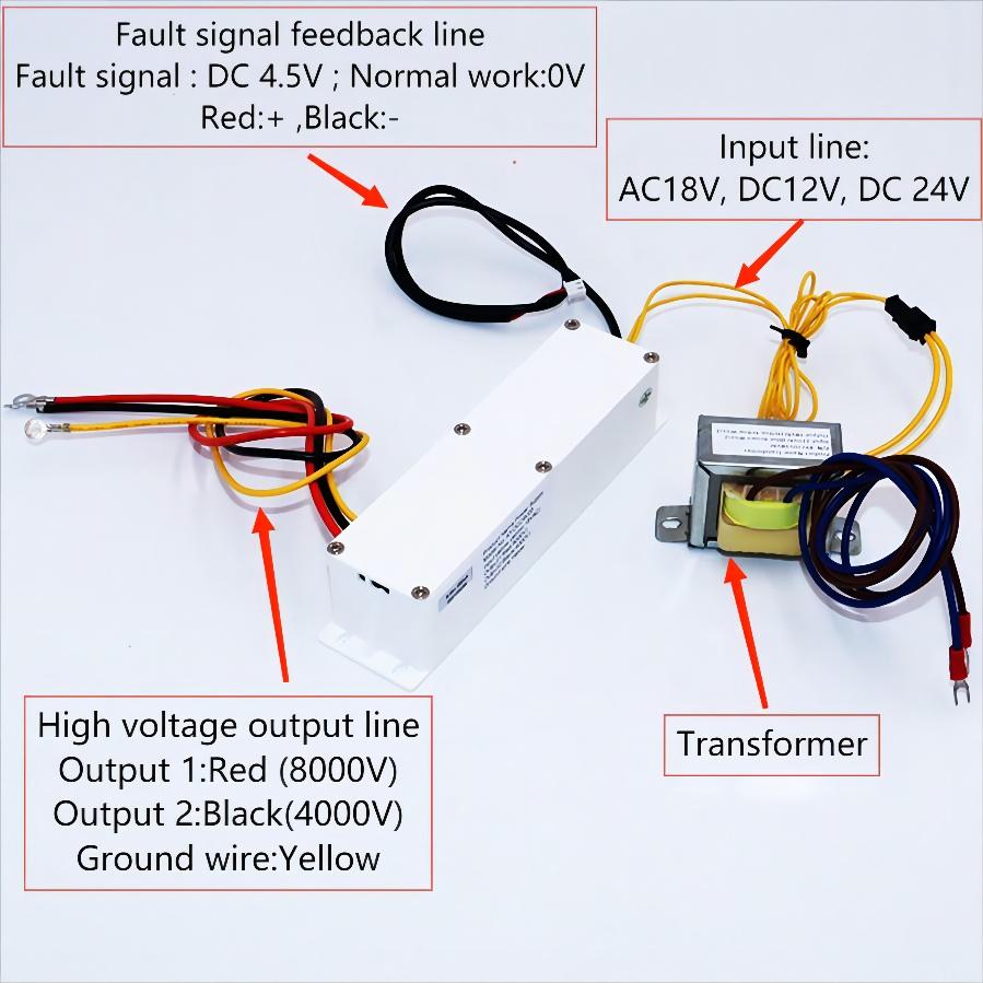 ESP Purifier System KY5S184 with Hight Voltage Power Supply
