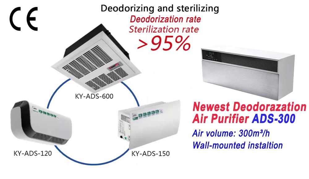 Wall mounted Metal Shell Deodorizing & Sterilizing Air Purifier