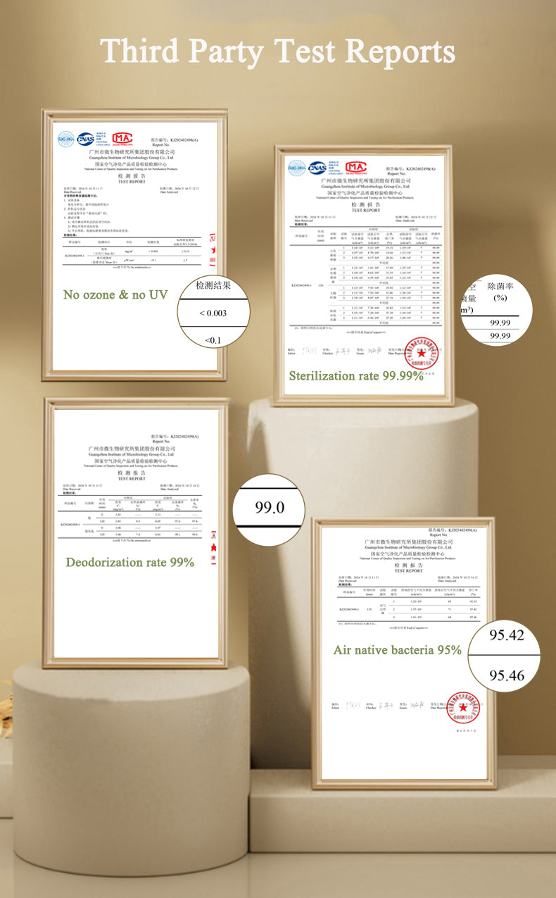 CMA and CNAS certified third-party laboratory test reports verifying KY-ADS-1000 achieves 99.99 percent sterilization rate, 99.0 percent deodorization rate, zero UV hazard, and under 0.003 mg/m3 ozone concentration.