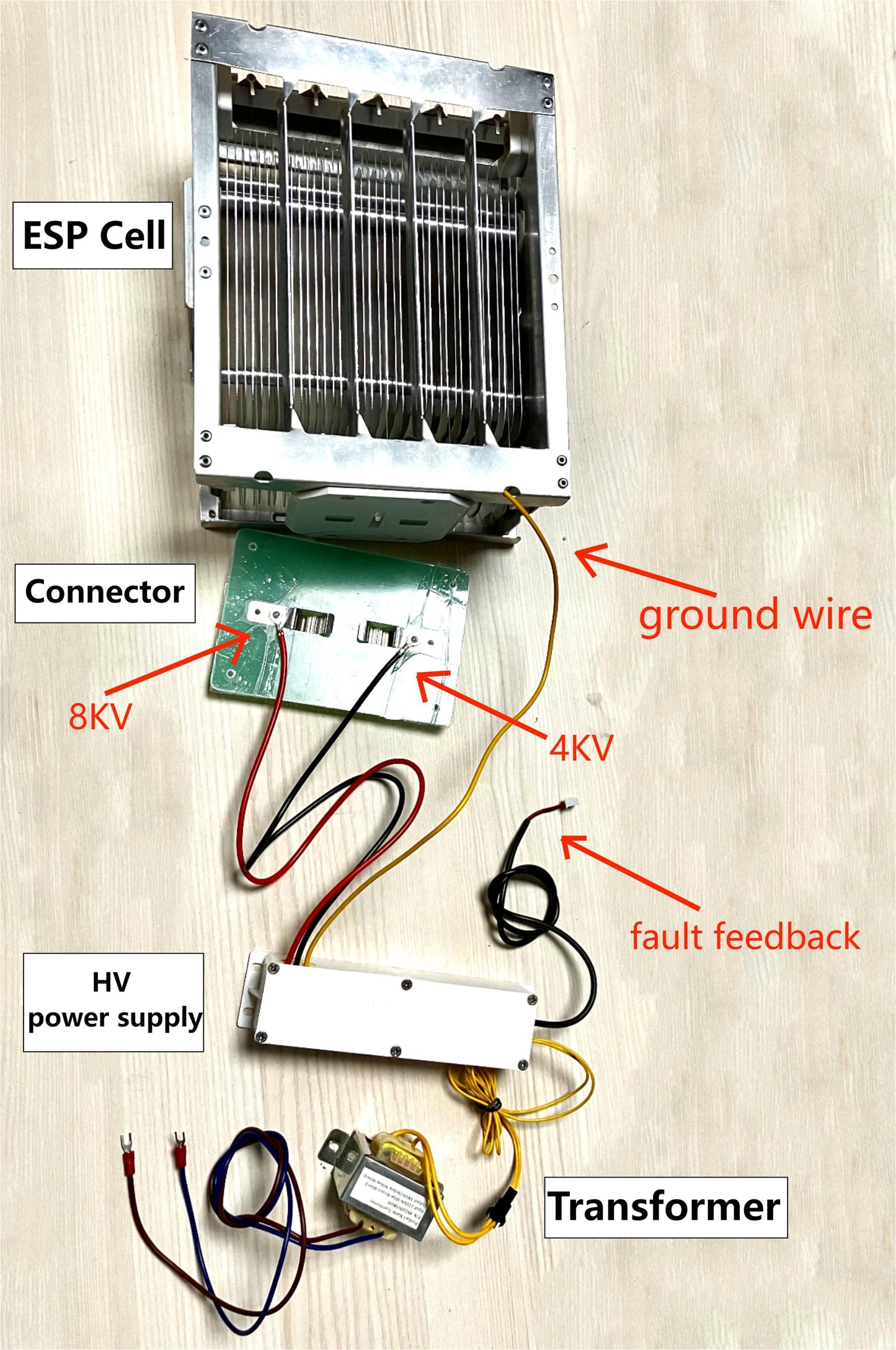 High Voltage Power Supply for ESP Unit