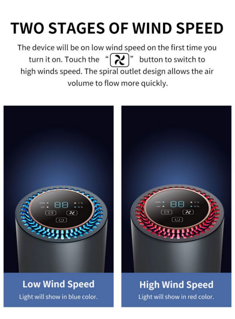 Car Air Purifier