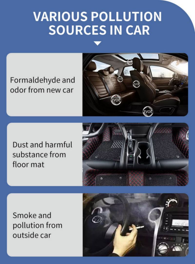 Car Air Purifier