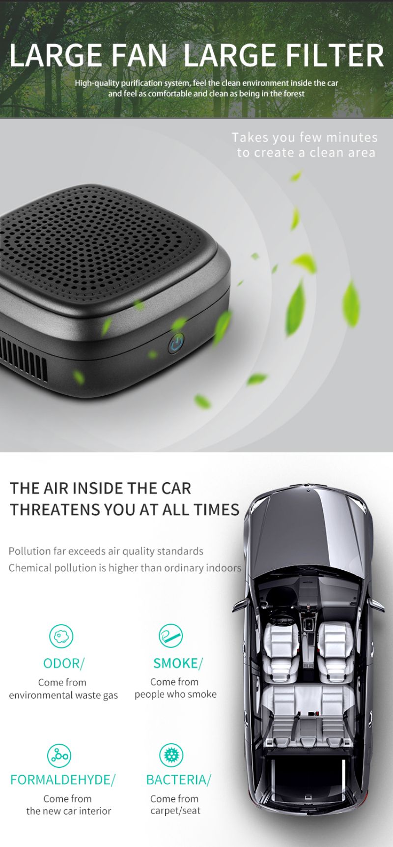 Portable Car Air Purifier
