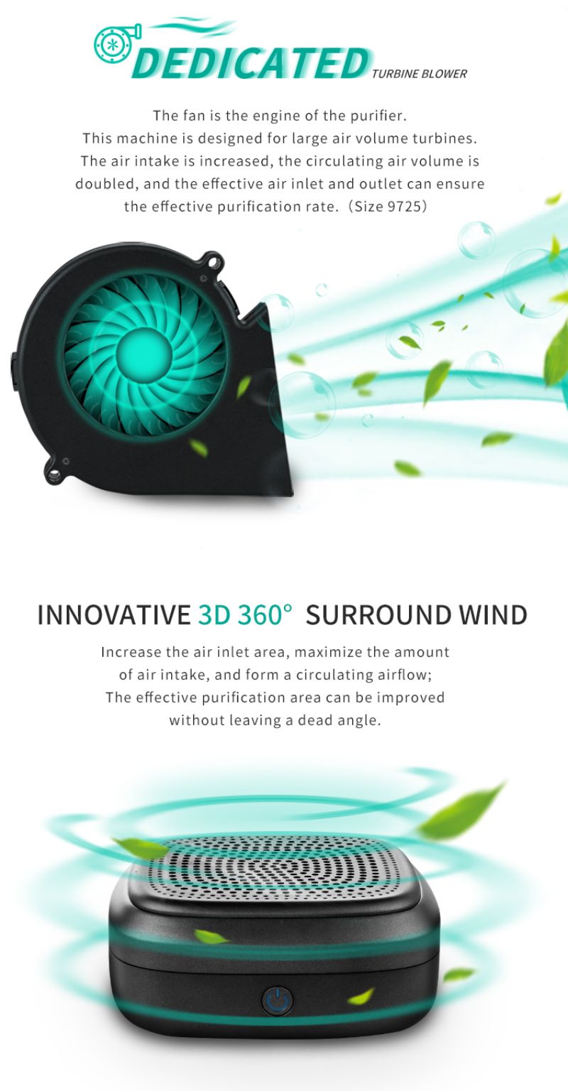 Portable Car Air Purifier