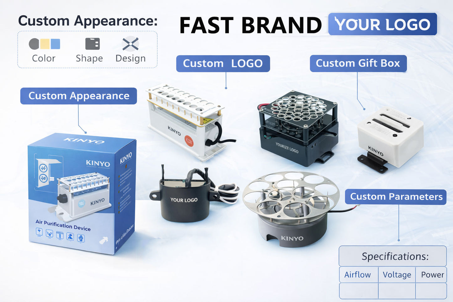 Kinyo KYOG04G Custom Branding & OEM/ODM Options