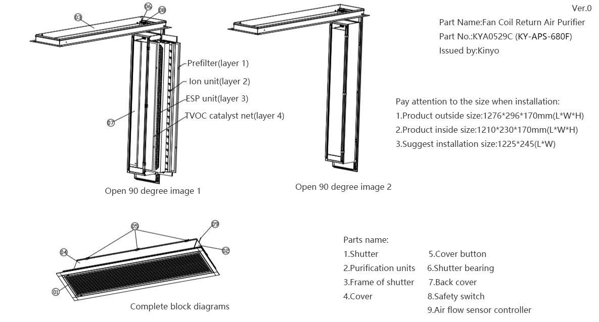 Ceiling-mounted Fan Coil Return Type Air Purifier
