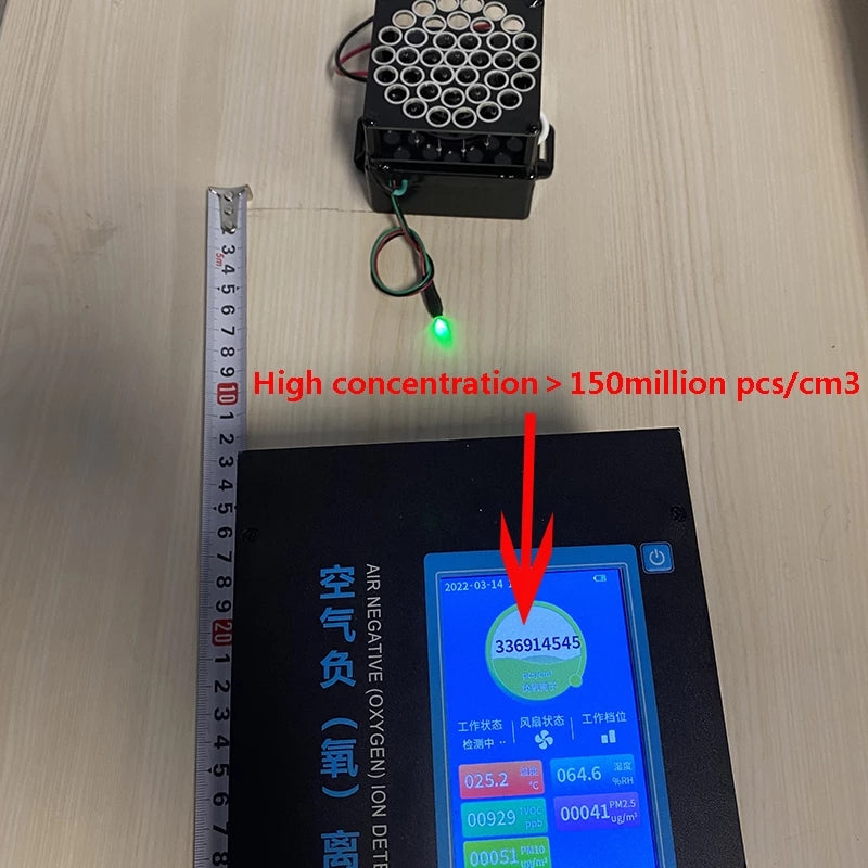 Bipolar Plasma Generator Ionizer
