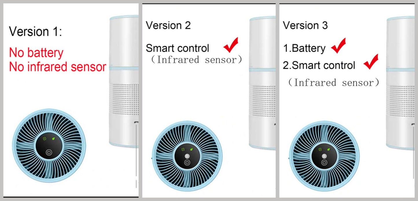 Portable Air Purifier Deodorizier
