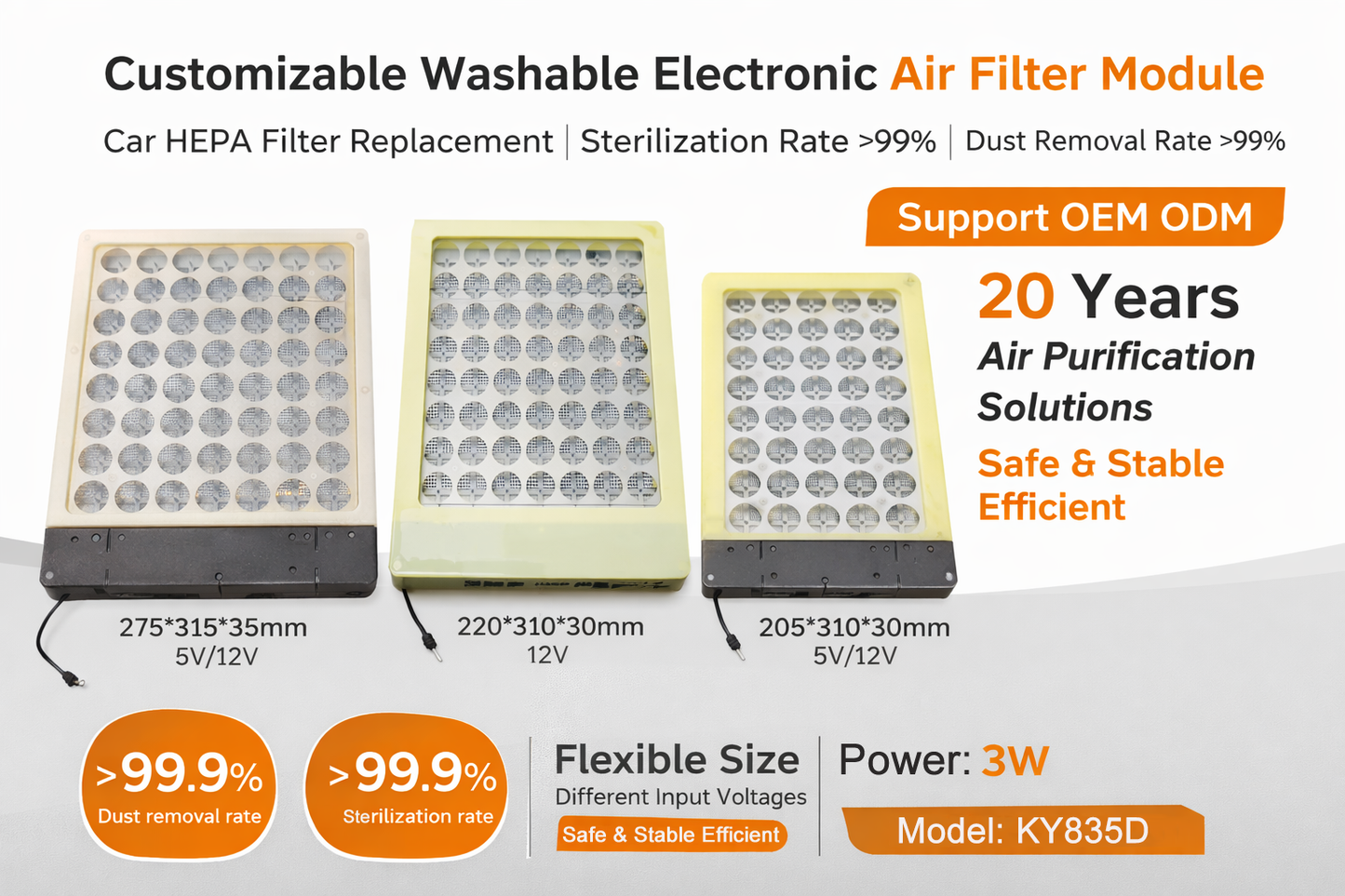 Washable Electrostatic Precipitation Sterilization Module