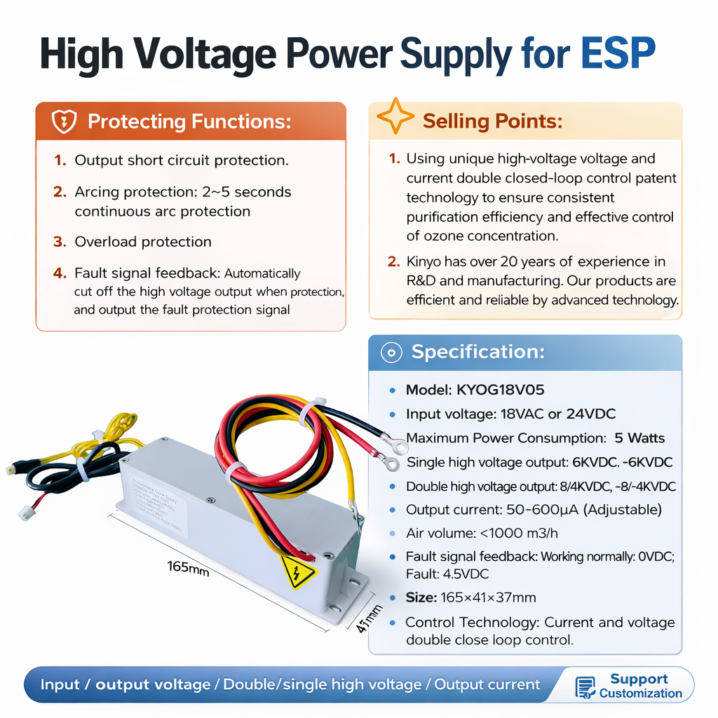 5W 18VAC/24VDC High Voltage Power Supply for HVAC Air Cleaners