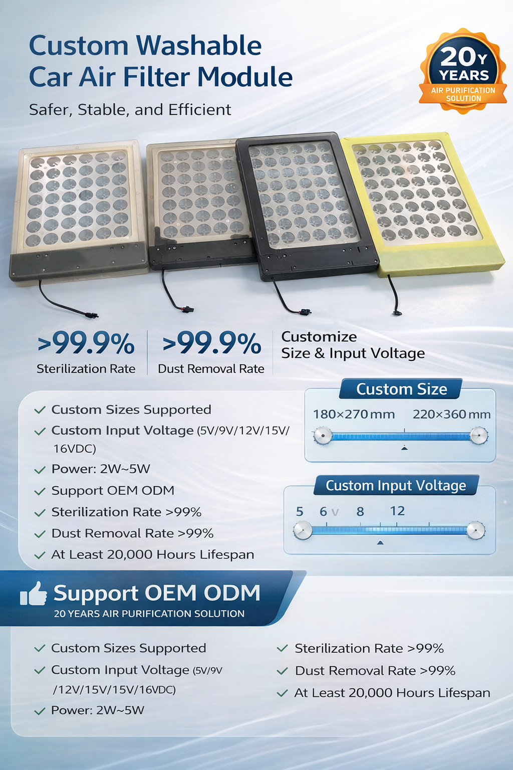 Washable Electrostatic Precipitation Sterilization Module