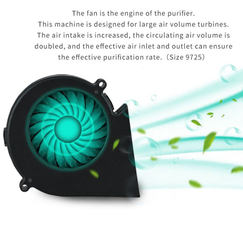 Portable Car Air Purifier