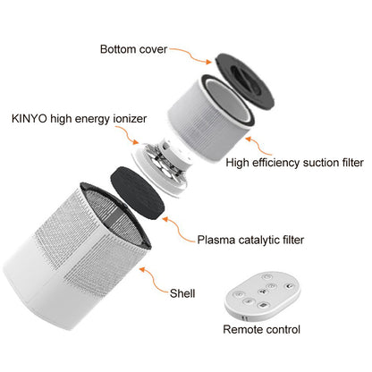 Pet Deodorization Sterilization Air Purifier ADS-200