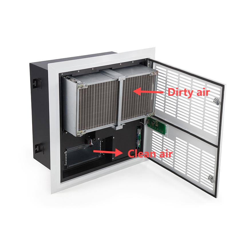 Ceiling-mounted Dust Removal Sterilization Air Purifier with Washable Filter