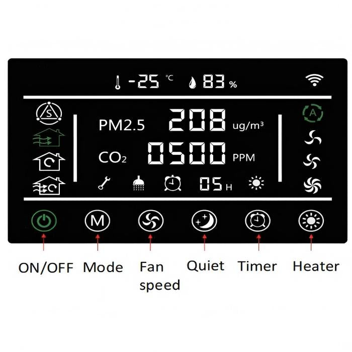 Commercial Deodorization and Sterilization Purifier