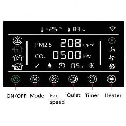 Commercial Deodorization and Sterilization Purifier