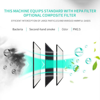 Portable Car Air Purifier