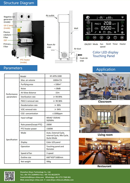  Commercial fresh air sterilizing air purifier KY-APN-1000 featuring heavy-duty white metal tower casing, top dual circular jet diffuser nozzles, side fresh air duct collar, and touch control screen displaying real-time PM2.5 and CO2 levels engineered by OEM ODM manufacturer KINYO-CHINA for classrooms and hospitals.
