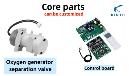 Integrated medical oxygen concentrator engineering solution showing rotary separation valve paired with multi-parameter digital control board and LED display panel for complete PSA device manufacturing.