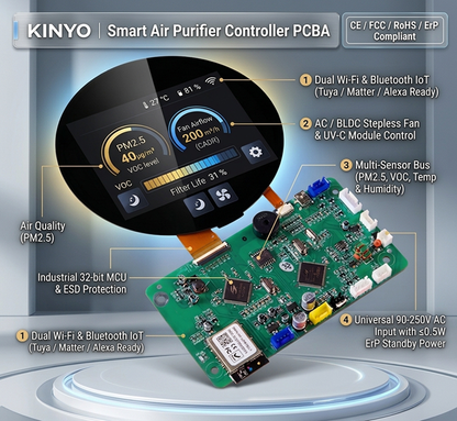 Round Controller PCBA For Air Purifier