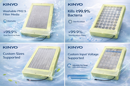 Washable Electrostatic Precipitation Sterilization Module