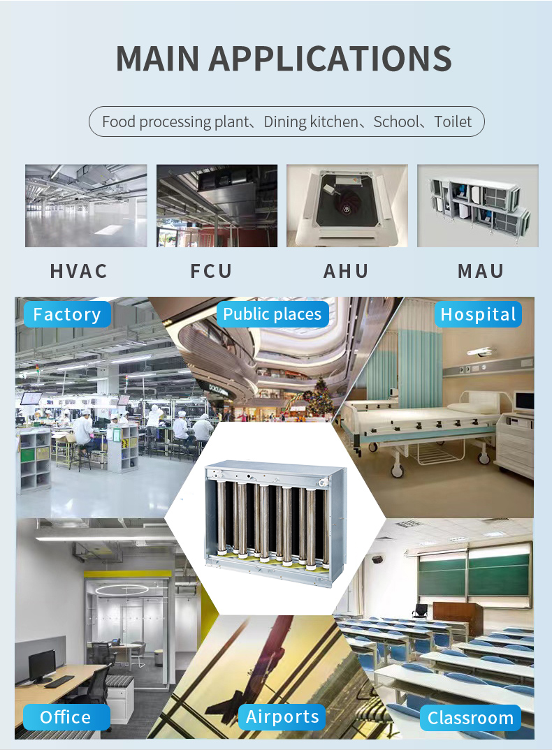 Compact modular dimensions and mounting layout for HVAC duct retrofit installation, 220V/110V 40W ion deodorizer