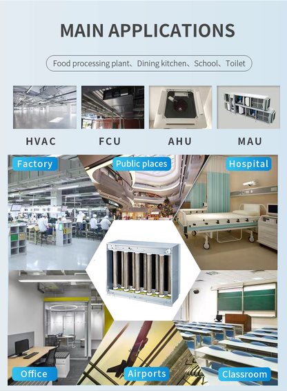 Compact modular dimensions and mounting layout for HVAC duct retrofit installation, 220V/110V 40W ion deodorizer