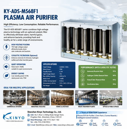 Modular plasma ionizer spliced together for wind cabinet and duct-type deodorization and sterilization in HVAC FCU AHU MAU systems