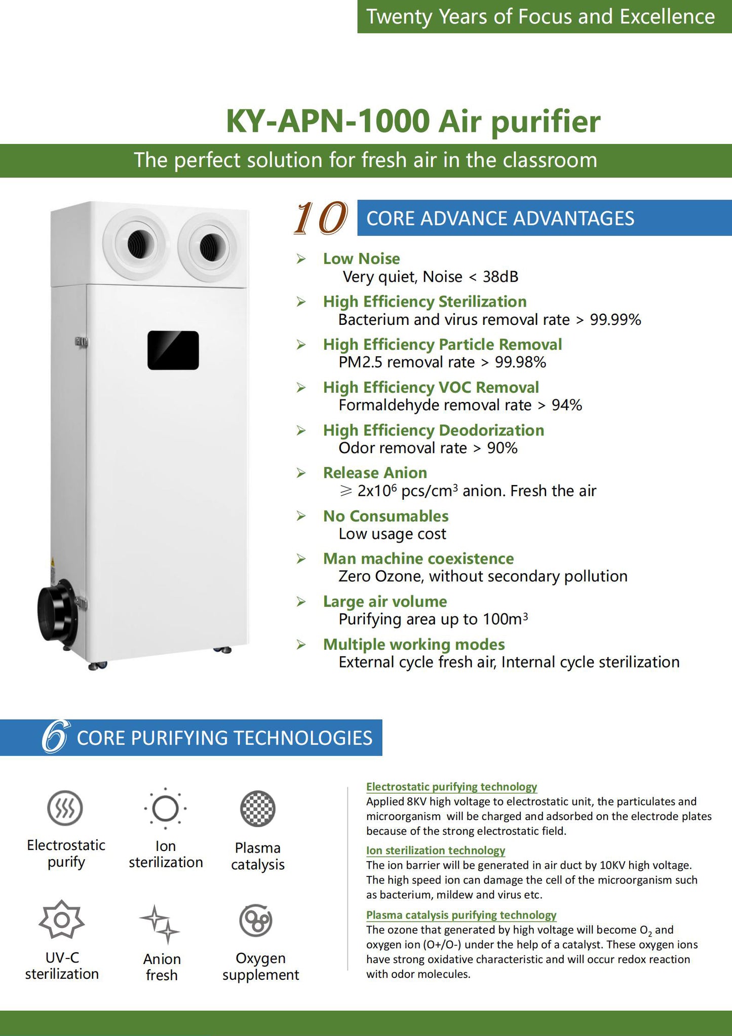 Commercial Deodorization and Sterilization Purifier