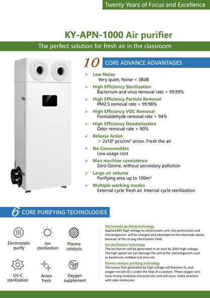 Commercial Deodorization and Sterilization Purifier