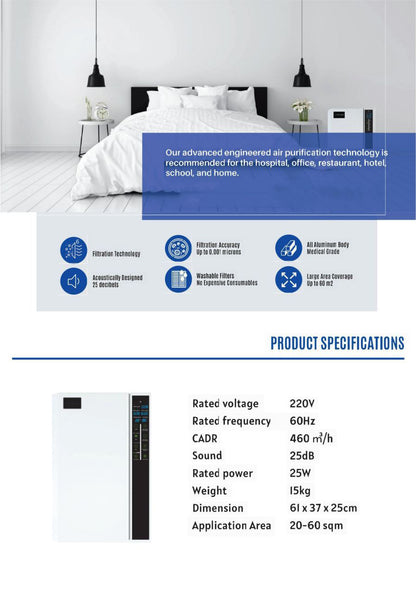 New Arrival Household Reusable Filter Air purifier Cleaning Reminder