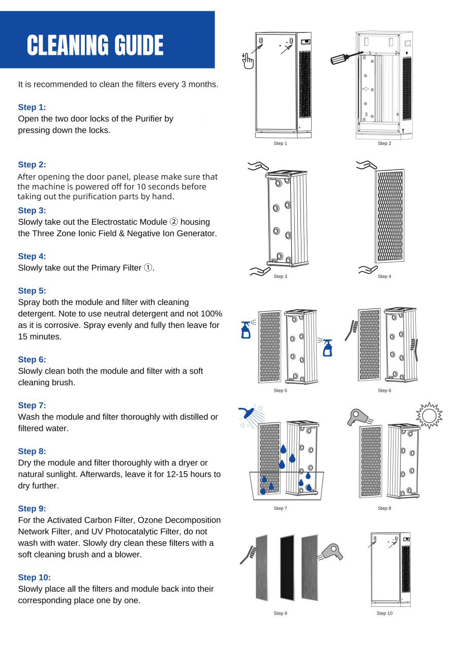 New Arrival Household Reusable Filter Air purifier Cleaning Reminder