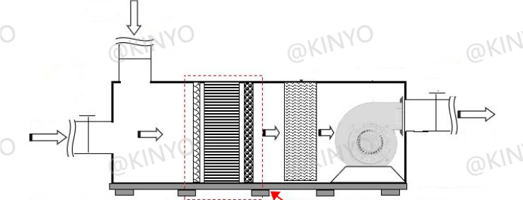 KYC285K2 automatic air flow sensor control and dry contact signal wiring diagram