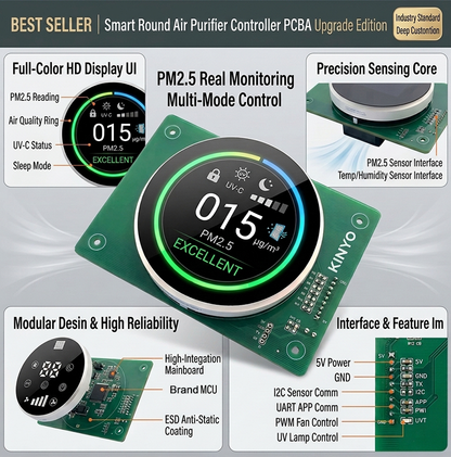 Round Controller PCBA For Air Purifier