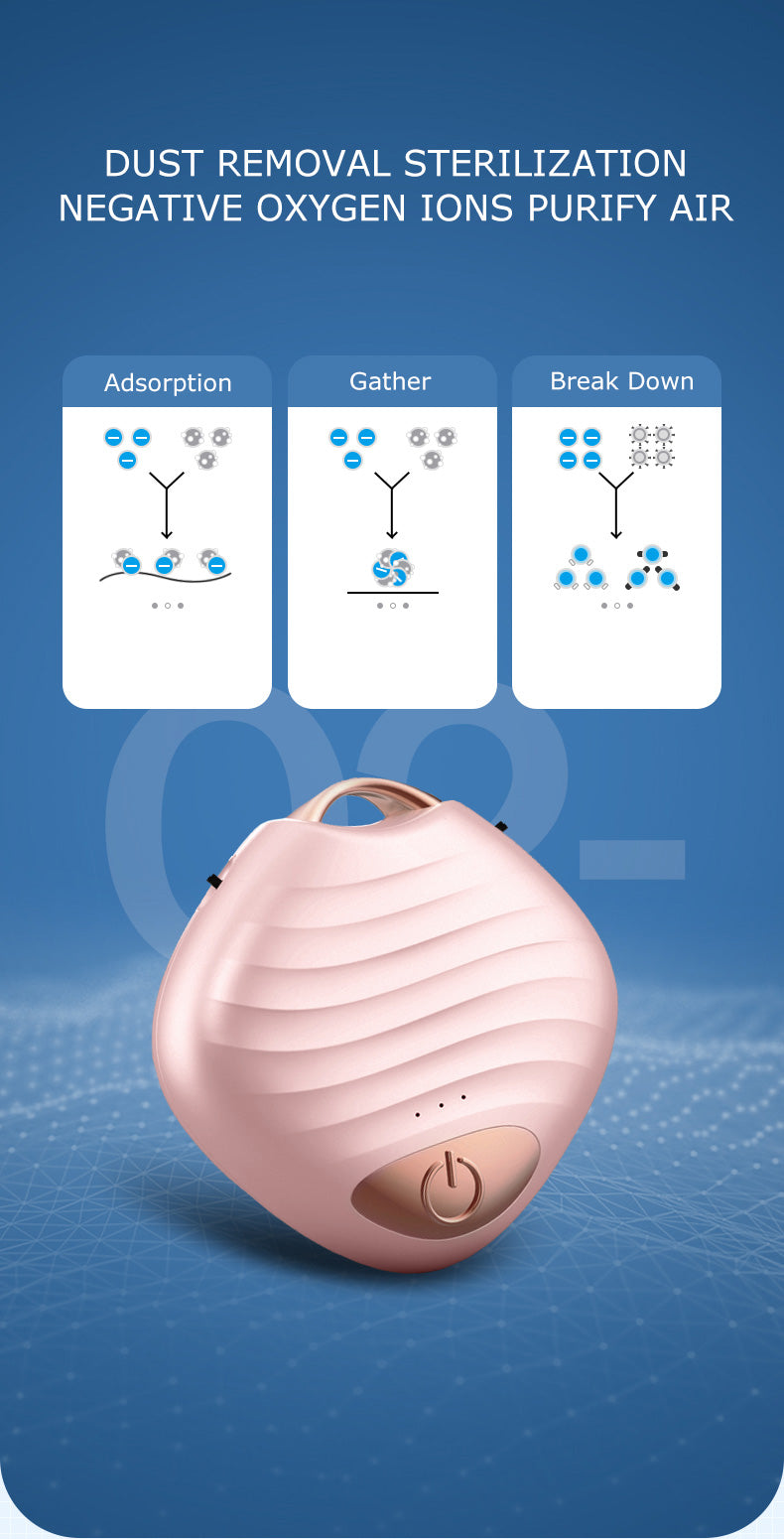 Wearble Mini Negative Ion Air Purifier KYHC03