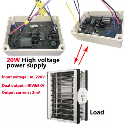    Technical infographic diagram of the KYOG220V09 20W high voltage power supply module illustrating AC 220V input, dual 8kV and 4kV DC outputs, 2mA regulated current, and bidirectional red operational arrows connecting to an aluminum electrostatic precipitator ESP collector cell load.
   