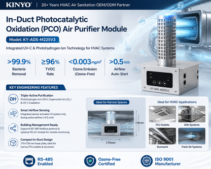 Commercial HVAC Photocatalytic Oxidation (PCO) Module -TiO2 UV Air Purifier & VOC Removal Unit for AHU Ducts