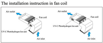 KINYO KY-ADS255V Ozone Free <0.003mg/m³ Photocatalytic Air Purifier for fresh air system installation