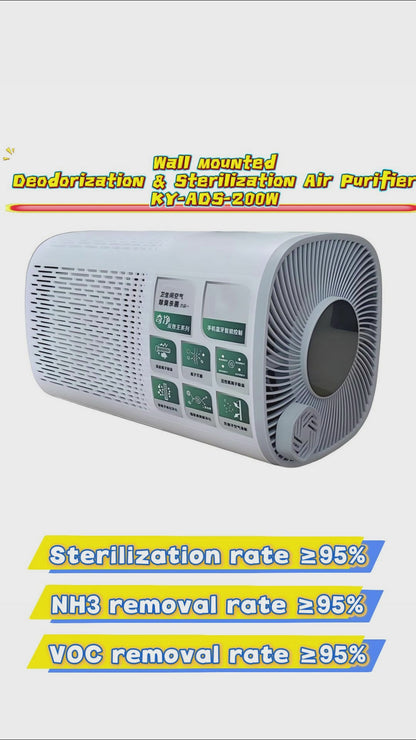 Wall-mounted Deodorization Sterilization Air Purifier for Toilet Pet Home Use